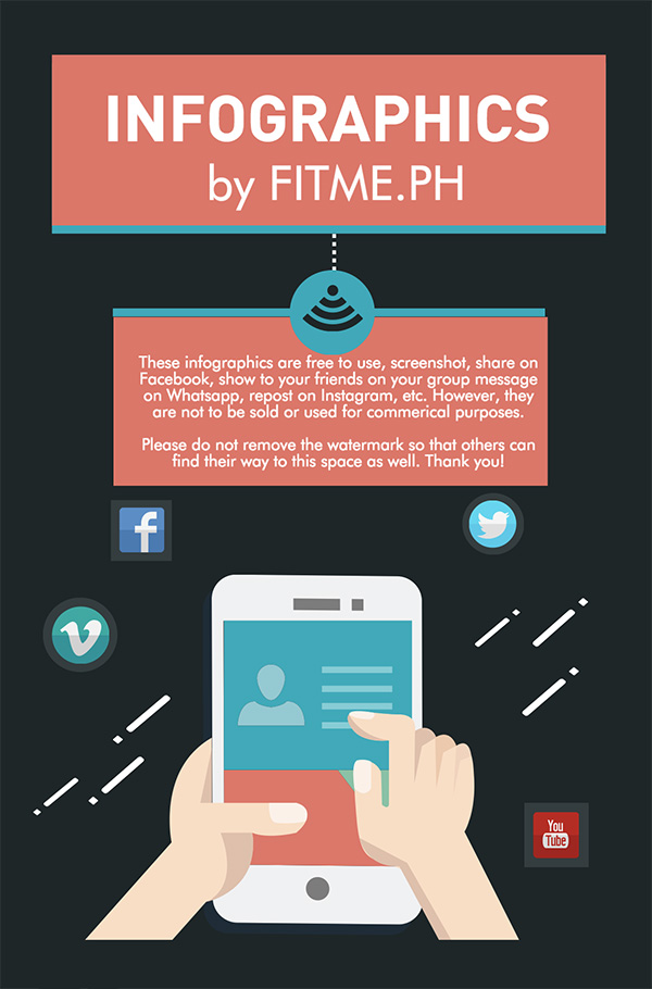 fit me infographics