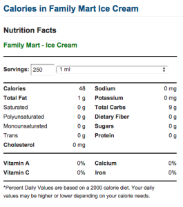 How to Track Family Mart Ice Cream