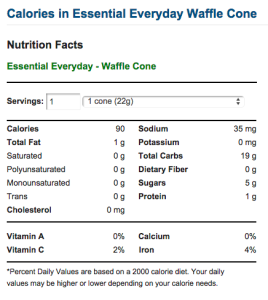 How to Track Family Mart Ice Cream macros