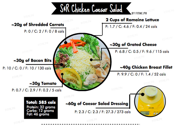 snr diet s&R diet salad