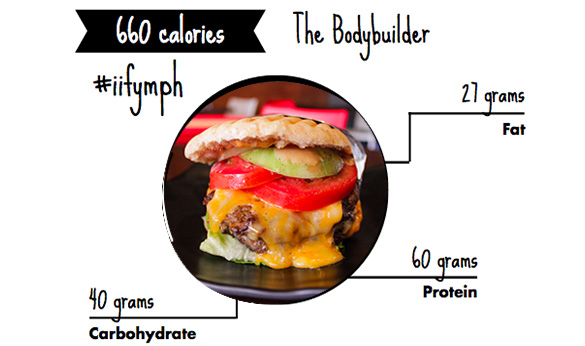 fit burger - the bodybuilder